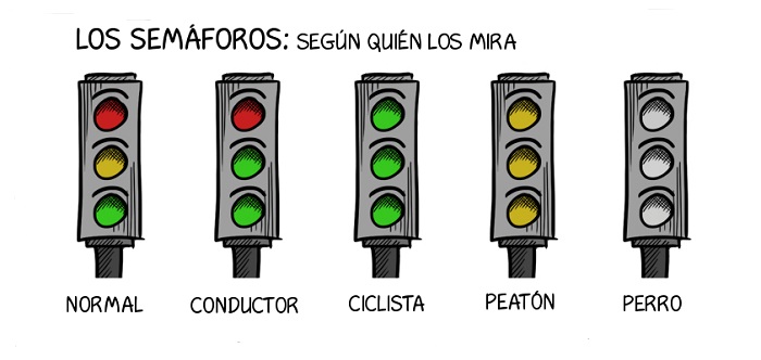 semaforos