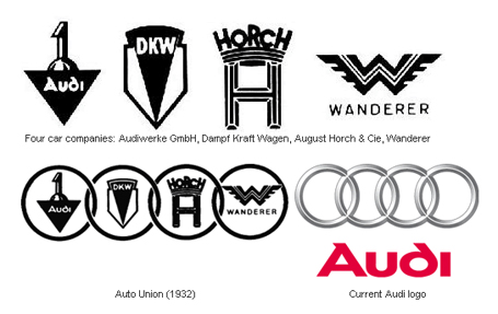 cuatro-anillos-audi