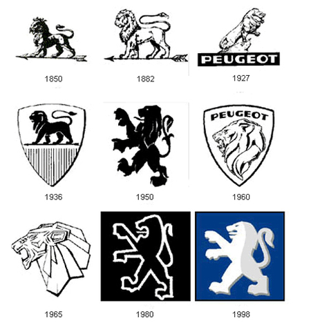 evolución logotipo peugeot