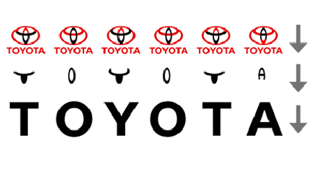 mensaje-toyota